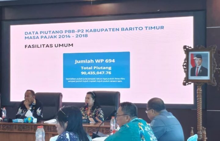 Tim Penghapusan Pajak Daerah Bahas Penghapusan Piutang PBB-P2 Menumpuk dan Kedaluarsa