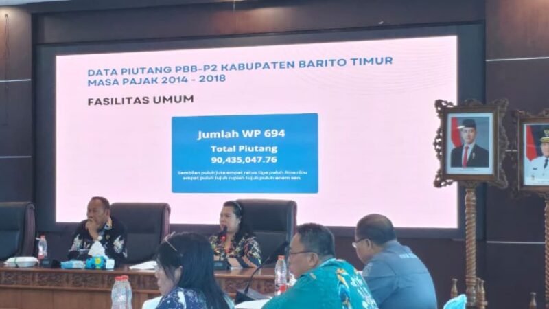 Tim Penghapusan Pajak Daerah Bahas Penghapusan Piutang PBB-P2 Menumpuk dan Kedaluarsa
