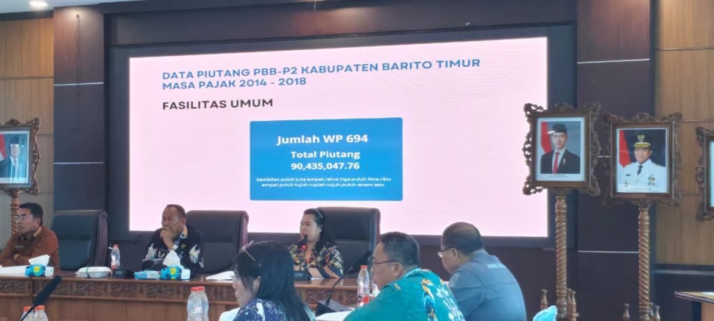 Tim Penghapusan Pajak Daerah Bahas Penghapusan Piutang PBB-P2 Menumpuk dan Kedaluarsa