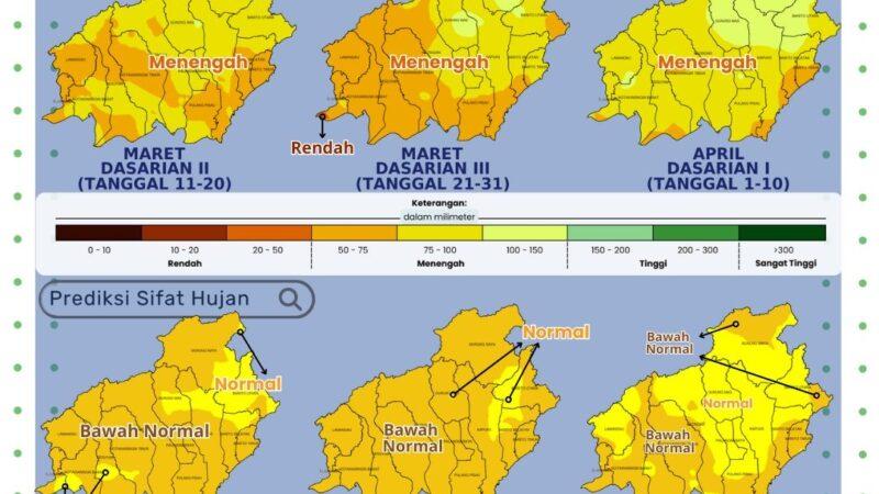 Diseminasi Prediksi Musim Kemarau Tahun 2026, Kepala BMKG Kalteng Sampaikan Puncak Kemarau Diperkirakan Juli-Agustus